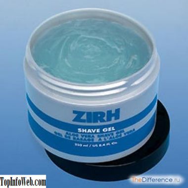 Rozdiel medzi penou gélu a holiace