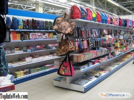 Різниця між асортиментом і номенклатурою