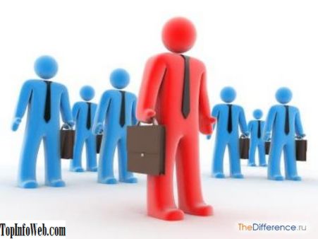 Різниця між брокером і агентом