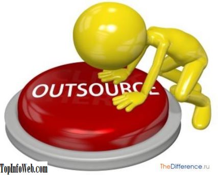 Rozdíl mezi outsourcingu a Outstaffing