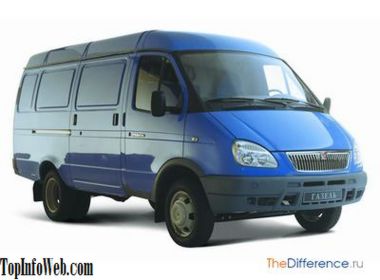 Rozdiel medzi vozne "Gazel" a "Sobol"