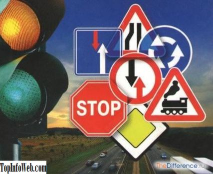 Різниця між стоянкою і зупинкою (з позиції ПДР)