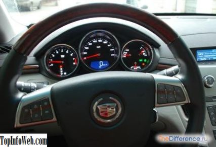 Rozdiel medzi hydraulickým a elektrickej energie