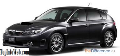 Різниця між subaru Impreza WRX і WRX STI