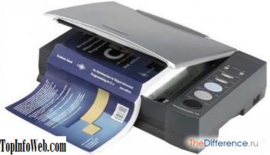 Як відсканувати документ?