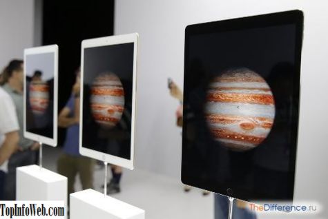 Rozdíl mezi Apple iPad Air 2 a iPad Pro