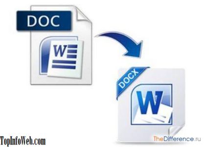 Чим відрізняється doc від docx