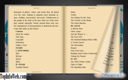 Чим відрізняється ePUB від FB2