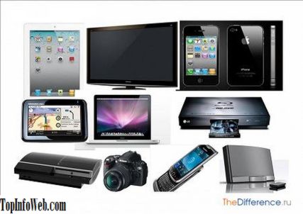 Чим гаджет відрізняється від девайса