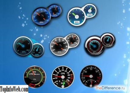 Чим відрізняється гаджет від віджета