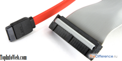 Чим відрізняється iDE від SATA
