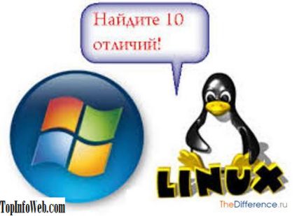 Разликата между Windows и Linux
