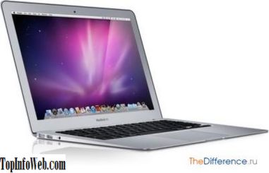 Rozdíl mezi MacBook Pro a MacBook Air