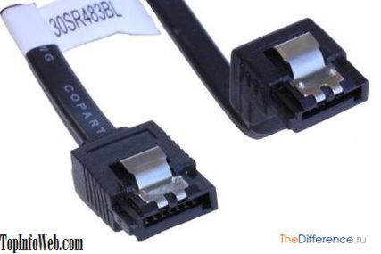 Rozdíl mezi SATA a SATA2