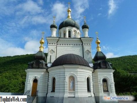 Која је разлика од капели цркве