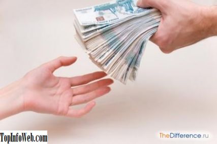 Чим дотація відрізняється від субвенції