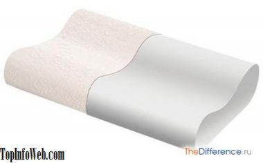 Як вибрати ортопедичну подушку?