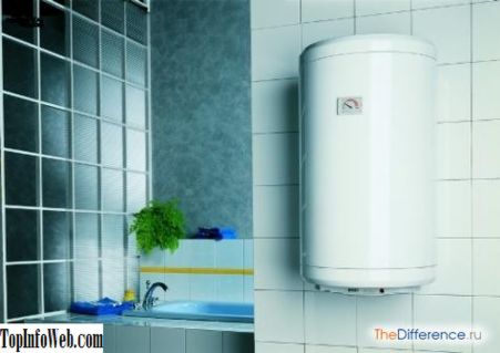 Різниця між бойлером і водонагрівачем