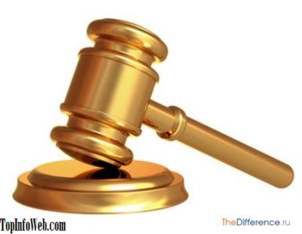 Чим відрізняється аукціон від конкурсу