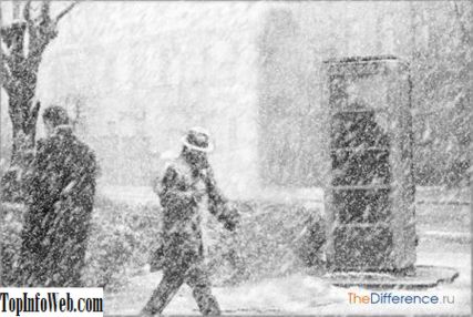 Різниця між бураном і хуртовиною