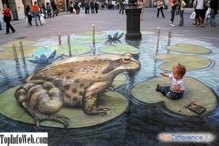 Чим відрізняється 2d від 3D