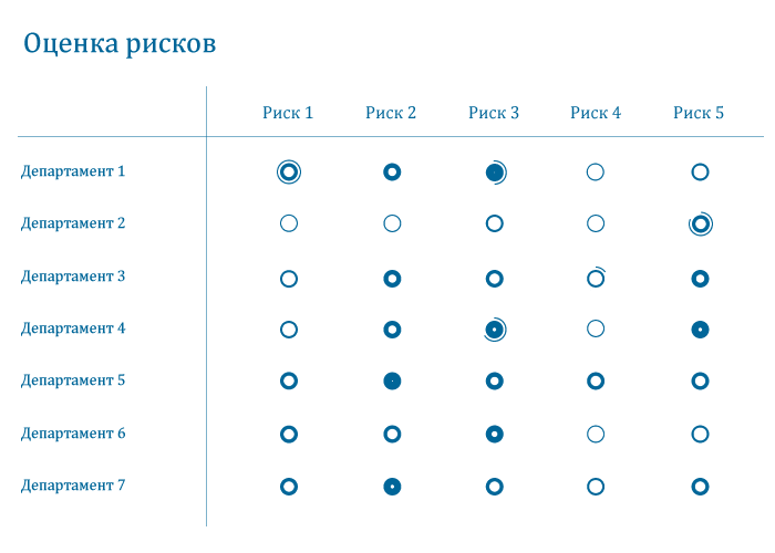 Je vyvíjen video monitorovací systém, který bude fungovat jako lidské oko.